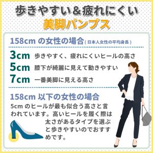 履きやすい美脚パンプスの選び方と利用方法 | マーレマーレオンライン 