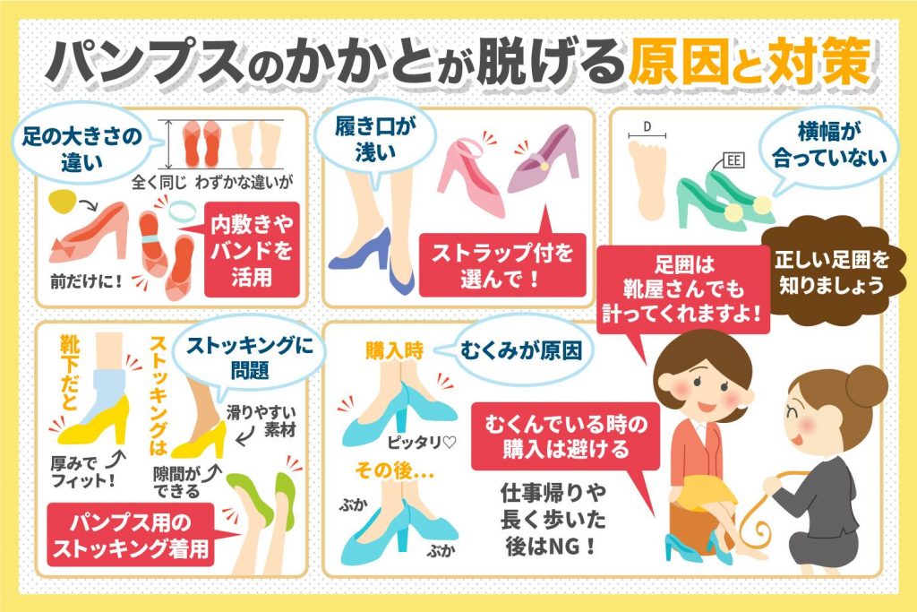 ンプスのかかとが脱げる対策