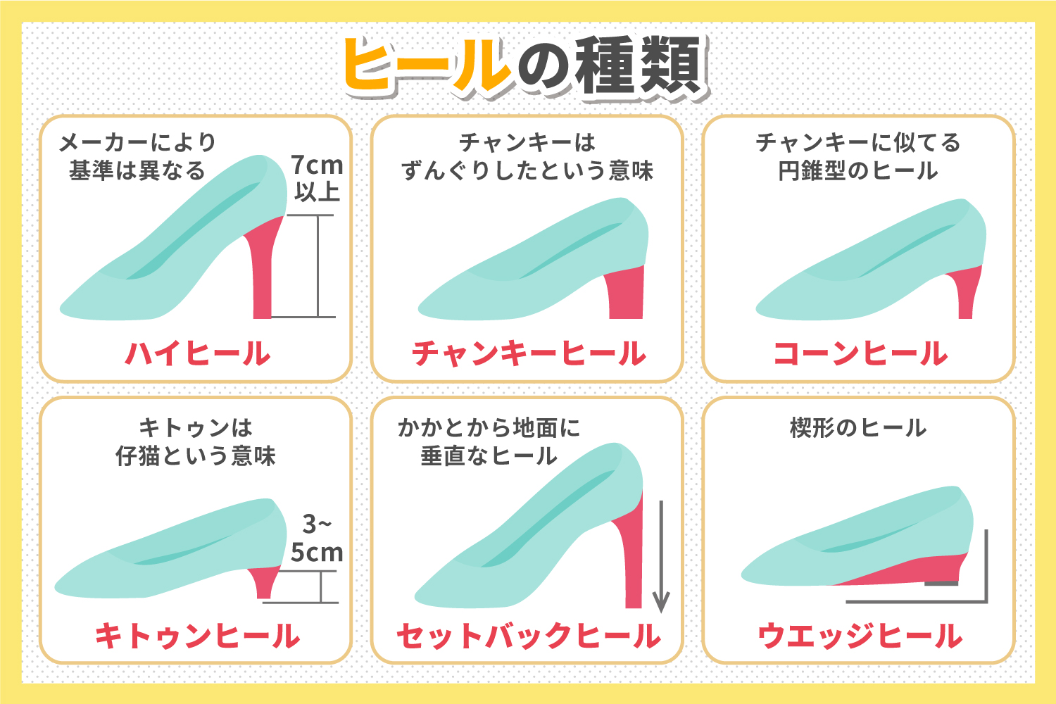 レディースヒールの種類を解説！パンプスとハイヒールの違いは