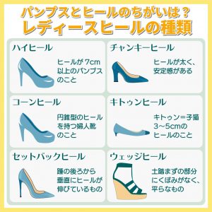 レディースヒールの種類を解説 パンプスとハイヒールの違いは マーレマーレオンラインストア