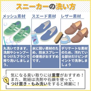 スニーカーの洗い方を解説