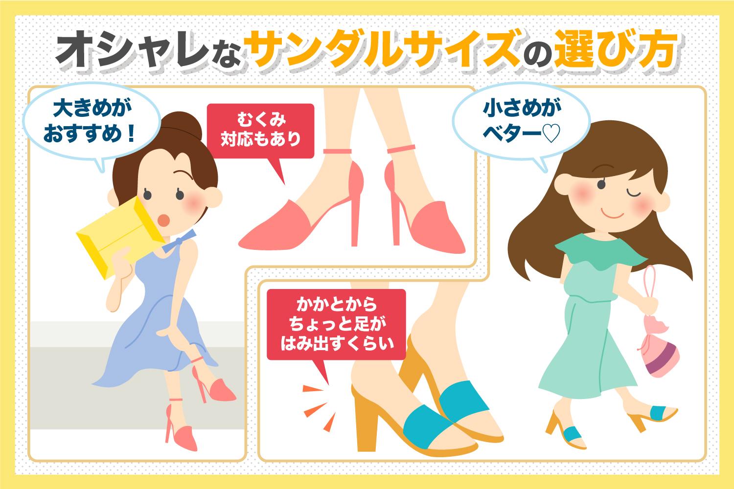 サンダル サイズ 選び方