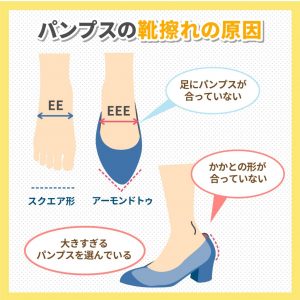 パンプスのかかとの靴擦れについて！原因と対策方法を紹介