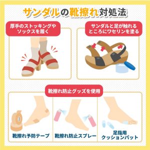 prevention-of-sandal-sores-