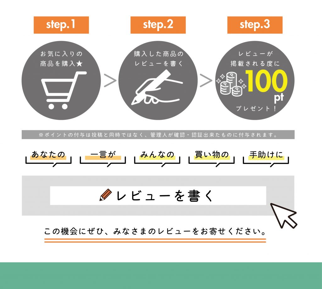 プレゼントポイントが増えました！！！ポイントを貰うには…？step.1 お気に入りの商品を購入。 step.2 購入した商品のレビューを書く。 step.3 レビューが掲載されるたびに100ポイントプレゼント！※ポイントの付与は投稿と同時ではなく、管理人が確認・認証出来たものに付与されます。 この機会に是非、みなさまのレビューをお寄せください。