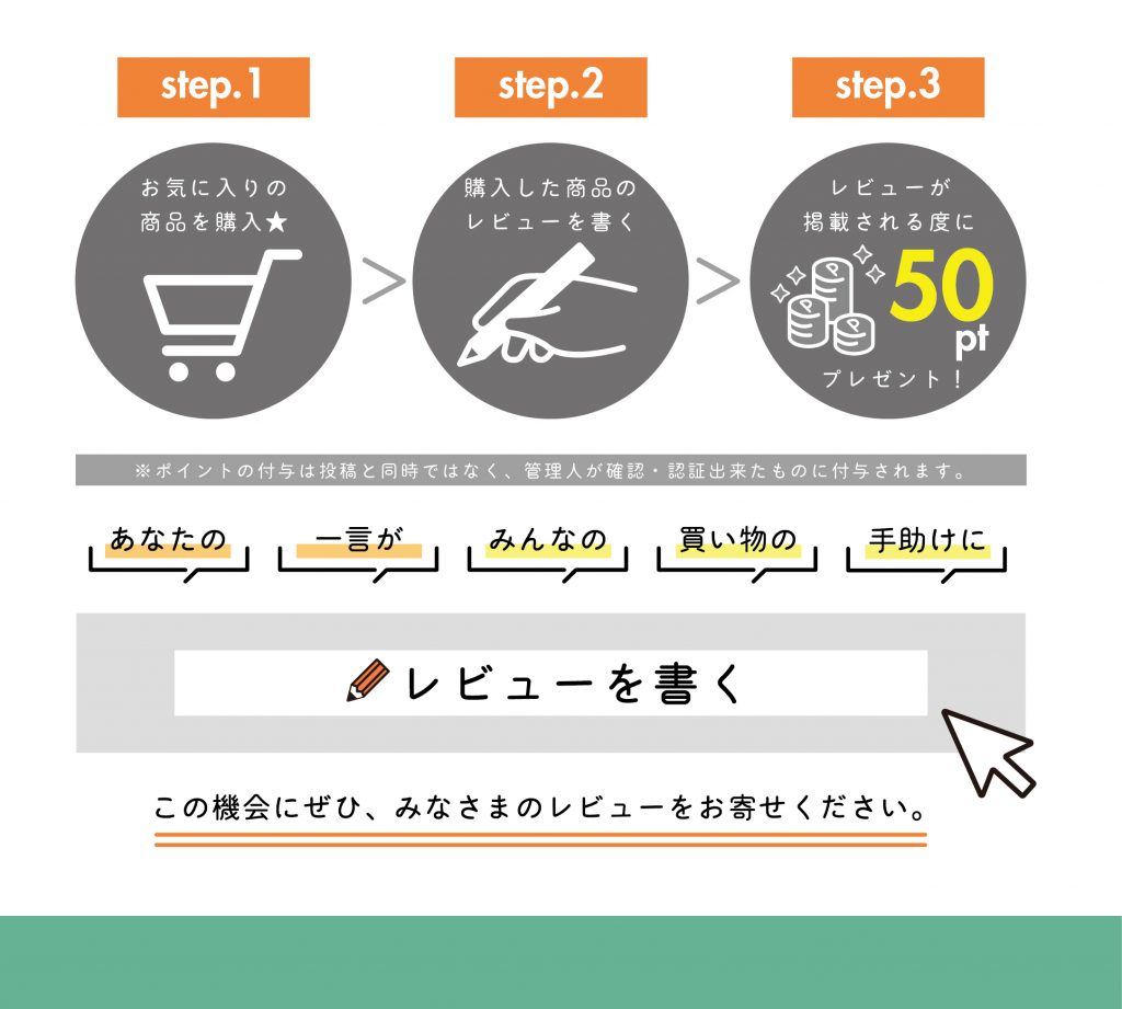 ポイントを貰うには…？step.1 お気に入りの商品を購入。 step.2 購入した商品のレビューを書く。 step.3 レビューが掲載されるたびに50ポイントプレゼント！※ポイントの付与は投稿と同時ではなく、管理人が確認・認証出来たものに付与されます。 この機会に是非、みなさまのレビューをお寄せください。