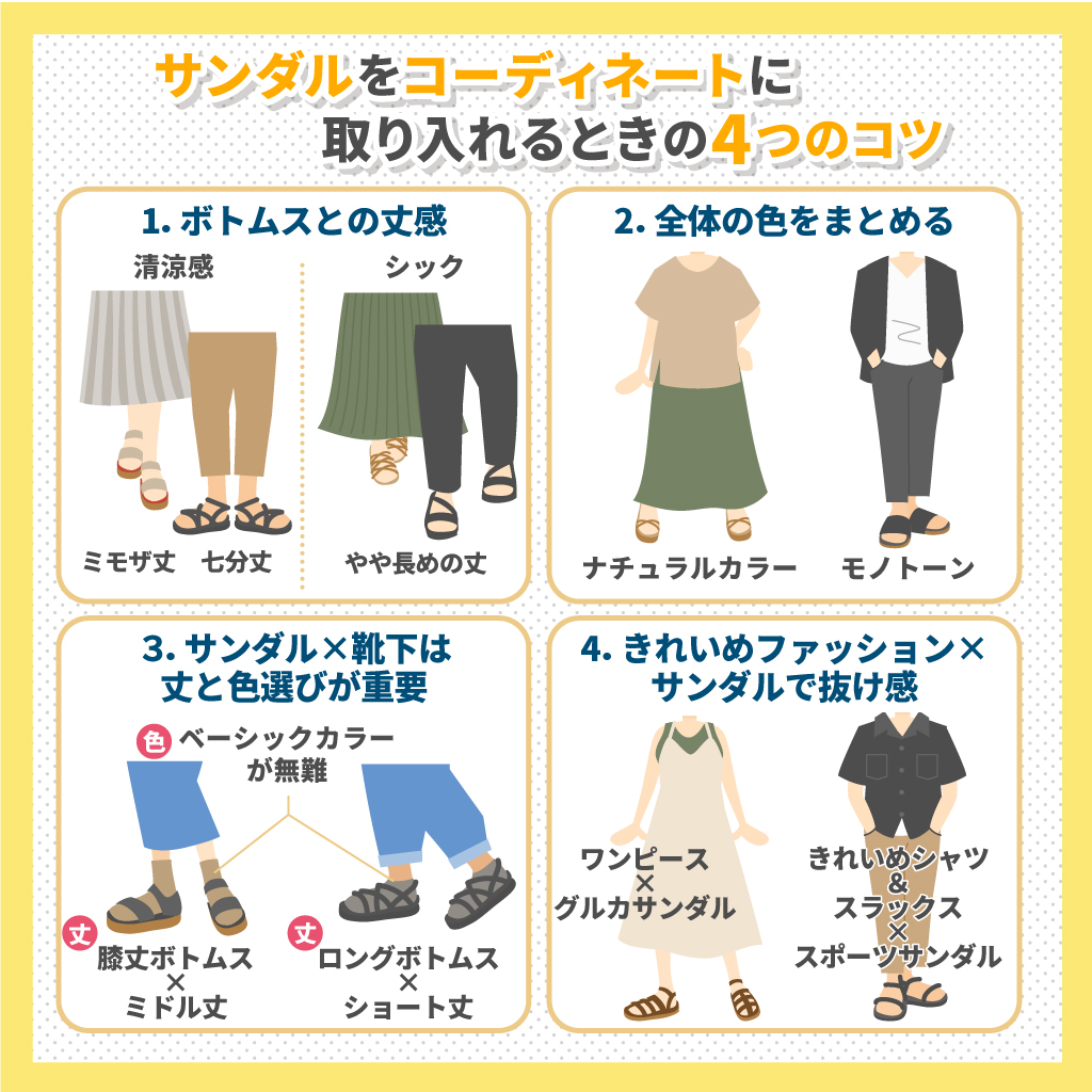 サンダルをコーディネートに取り入れるときの4つのコツをご紹介！！ | マーレマーレオンラインストア