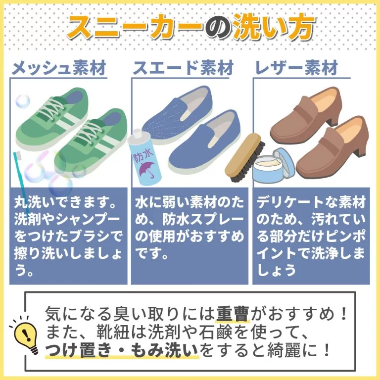 スニーカーの洗い方