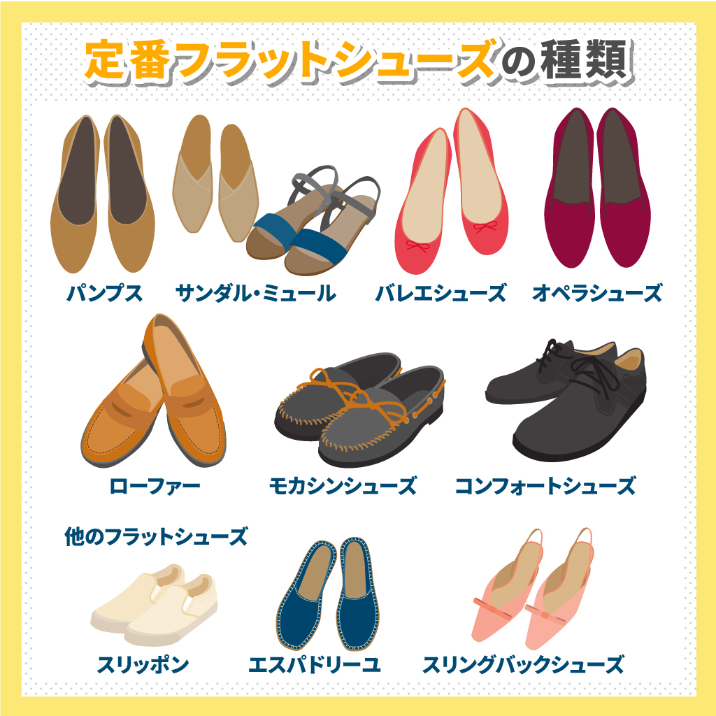 フラットシューズの種類は？仕事もプライベートもおしゃれで歩きやすい 