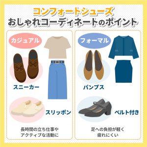コンフォートシューズをおしゃれに履きこなすポイントとは？かわいいコンフォートシューズ6選も紹介！