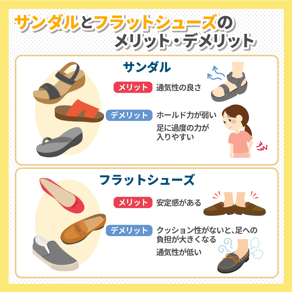 夏におすすめの靴は？サンダルとフラットシューズを徹底比較 | マーレ 