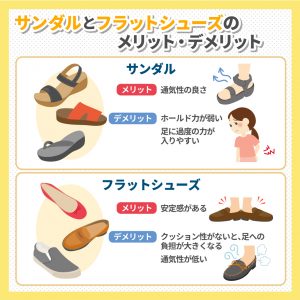 夏におすすめの靴は？サンダルとフラットシューズを徹底比較